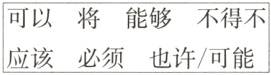 可以将能够不得不应该必须也许可能