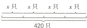 420只