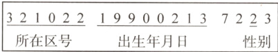 $\frac{321022}{所在区号}$199002137223出生年月日性别