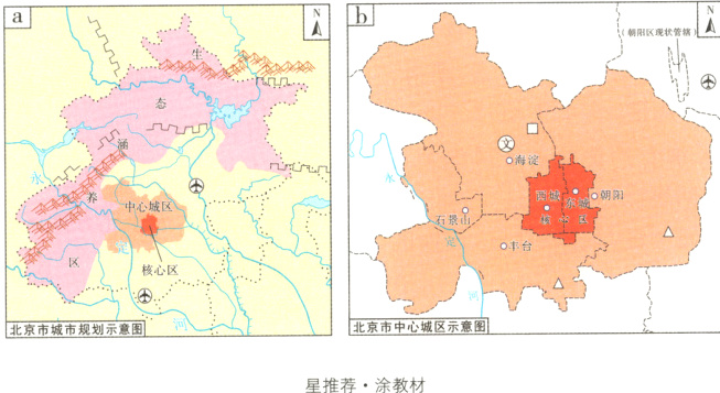 士城士圳三意画河北京市中心城区示意图