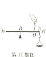 第11题图