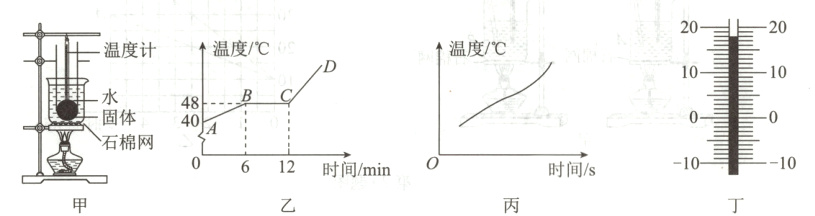 −100612时间/min0−10时间/s