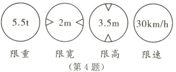 限宽限高限重限速第4题