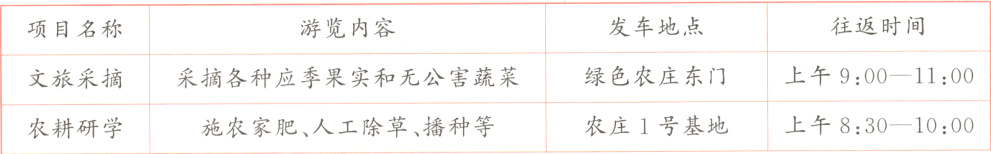 上午83011000农庄1号基地施农家肥人工除草播种等农耕研学