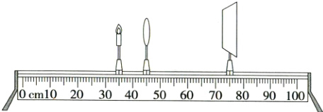 AA10cm102030405060708090100