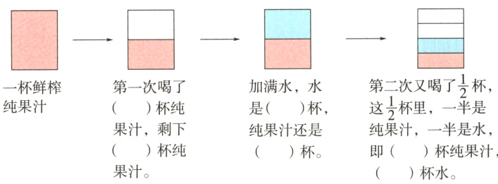 杯纯即杯纯果汁杯果汁杯水