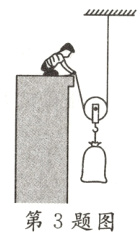 第3题图