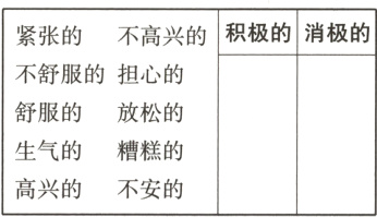 生气的糟糕的高兴的不安的