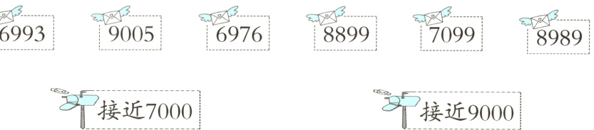 接近99000接近7000