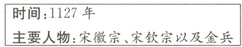 时间1127年主要人物宋徽宗宋钦宗以及金兵