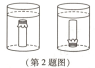 −−−−第2题图