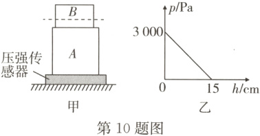 15hcm第10题图