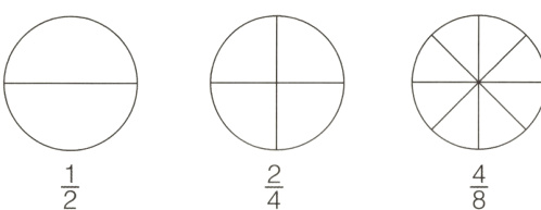 frac12frac24frac48