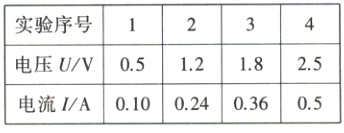 05121825电压U/V01002403605电流I/A