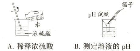 浓硫酸A稀释浓硫酸B测定溶液的pH
