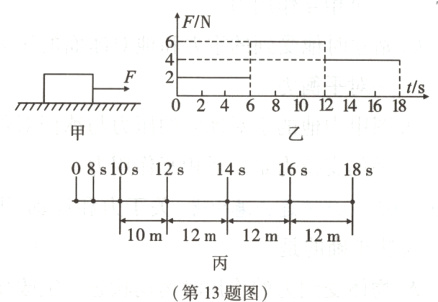 10m12m12m12m第13题图