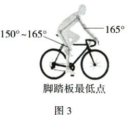 脚踏板最低点图3