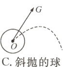C斜抛的球