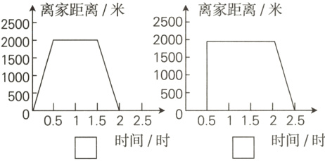 00511522505115225时间时时间时