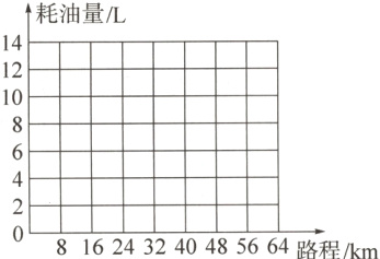 81624324048566路程km