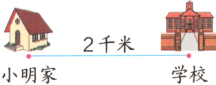 2千米学校小明家