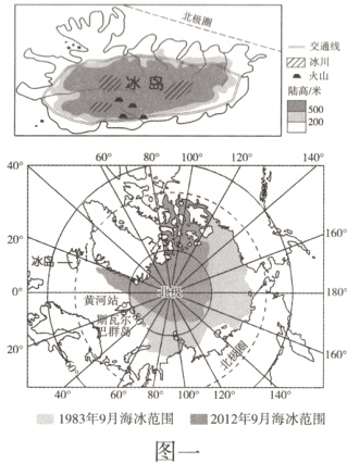 二1983年9月海冰范围二2012年9月海冰范围图一
