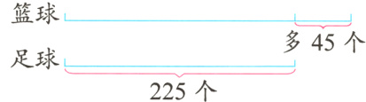 多45个足球225个