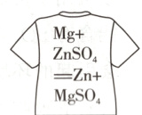 ZnSO4Zn+MgSO