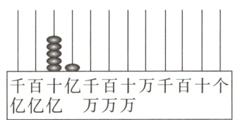 千百十亿千百十万千百十个亿亿亿万万万