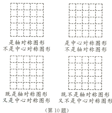 既不是轴对称图形既是轴对称图形又是中心对称图形又不是中心对称图形第10题