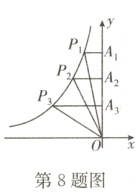 第8题图
