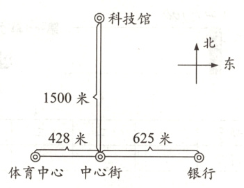 428米体育中心中心街银行