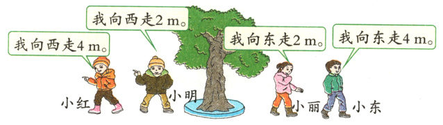 丽小东小明小红0