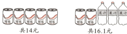 共14元共161元