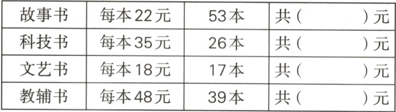文艺书每本18元17本共元教辅书每本48元39本共元