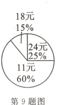 第9题图