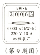xx仪表厂第9题图