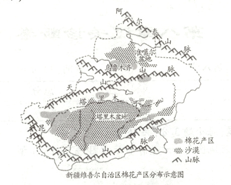 新维尔自洽区棉花产区分布示意山脉