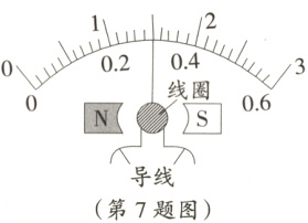 导线第7题图