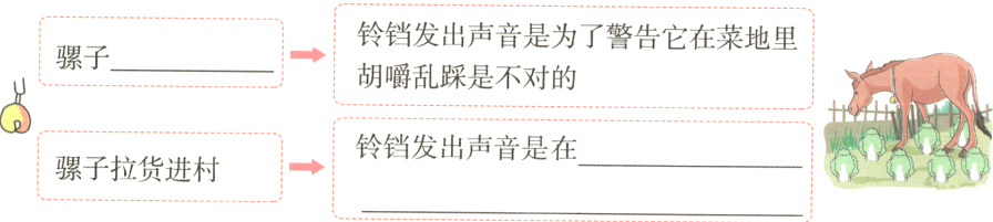 一铃铛发出声音是在骡子拉货进村