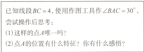 1这样的点A唯一吗2点A的位置有什么特征你有什么感悟