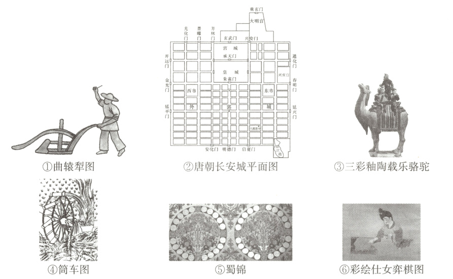 筒车图5蜀锦彩绘仕女弈棋图