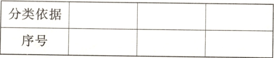 序号