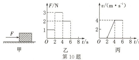 02468t/s02468t/s第10题