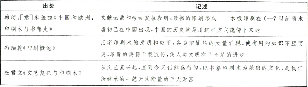 杜君立文艺复兴与印刷术所继承的一笔无法衡量的巨大财富