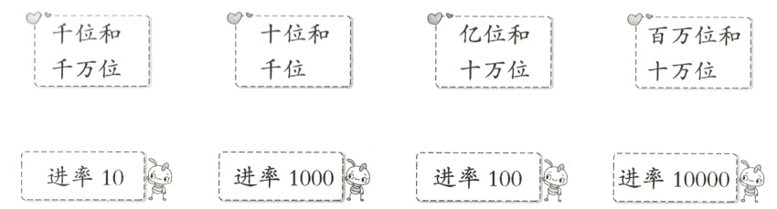 进率10进率100进率100进率1艹00