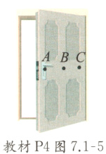 教材P4图715