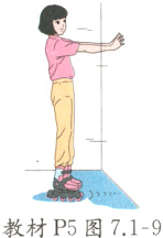 教材P5图719