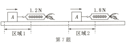 区域1区域2第7题