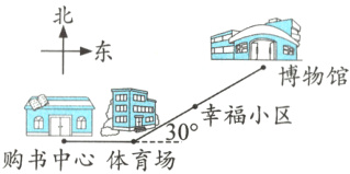 缰福小区购书中−心体育场